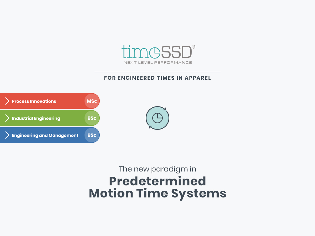 timeSSD® – The Chronometer of the Students from the Textile Faculty